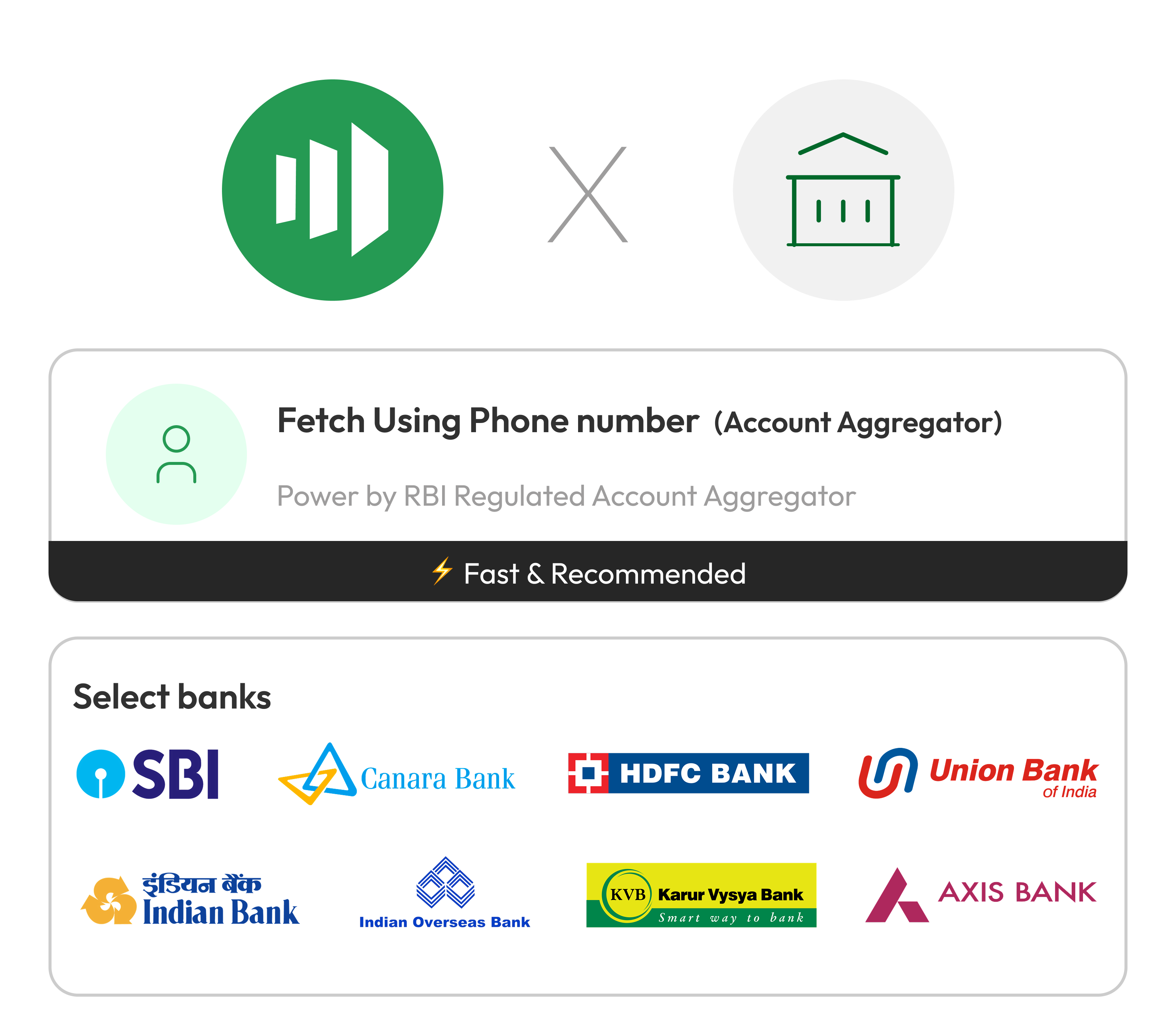 Bank Statement Analysis