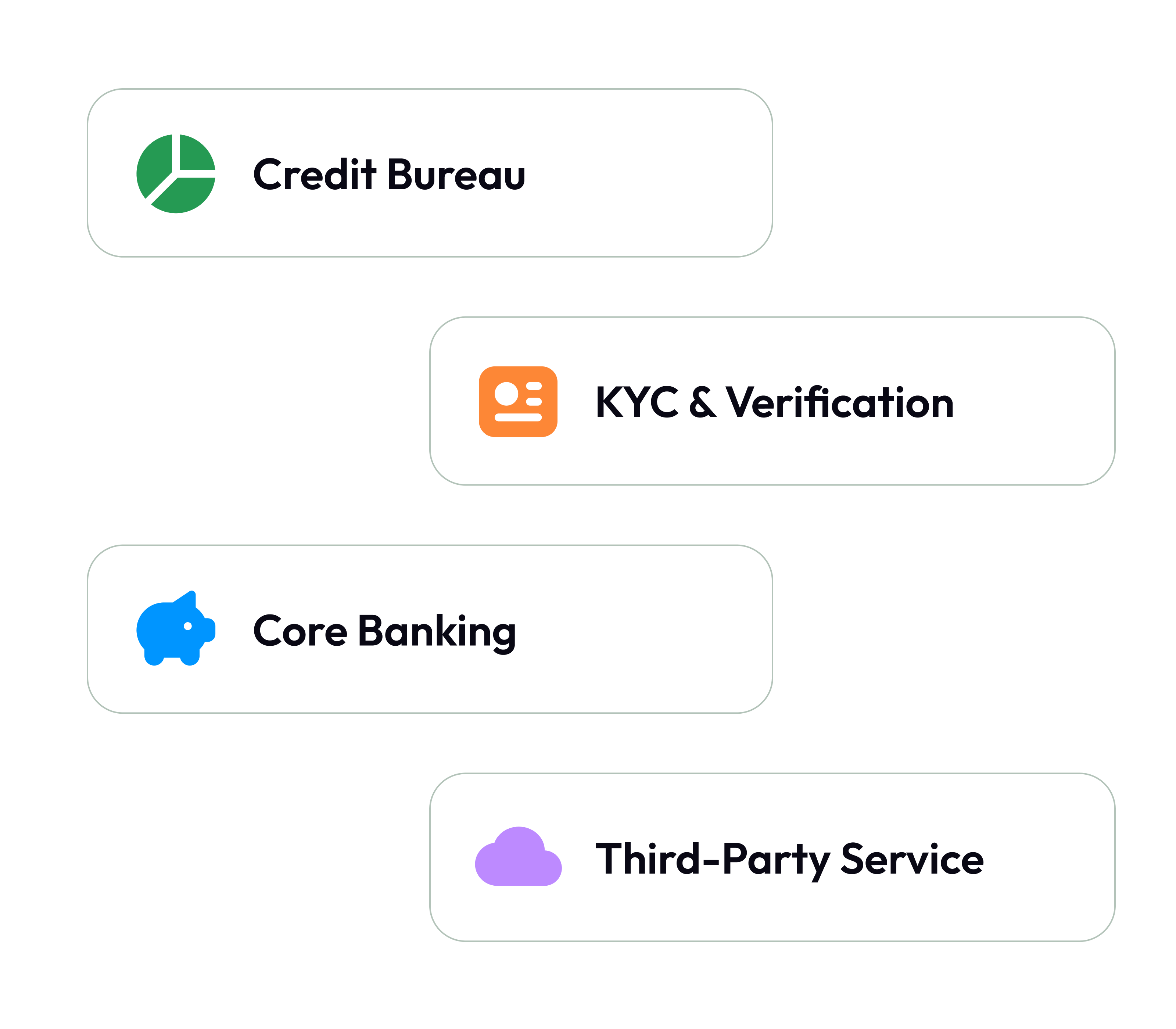 Low-Code Orchestration Platform